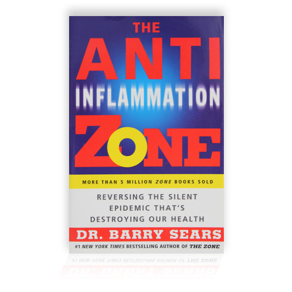 The Anti-Inflammation Zone